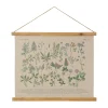 Comptoir De Famille Toile Herbier Naturel Et Vert 64x53cm 8