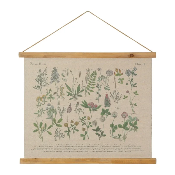 Comptoir De Famille Toile Herbier Naturel Et Vert 64x53cm 1