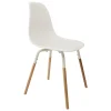 Home Déco Factory Chaise De Salle à Manger Scandinave Blanc – Phenix 20